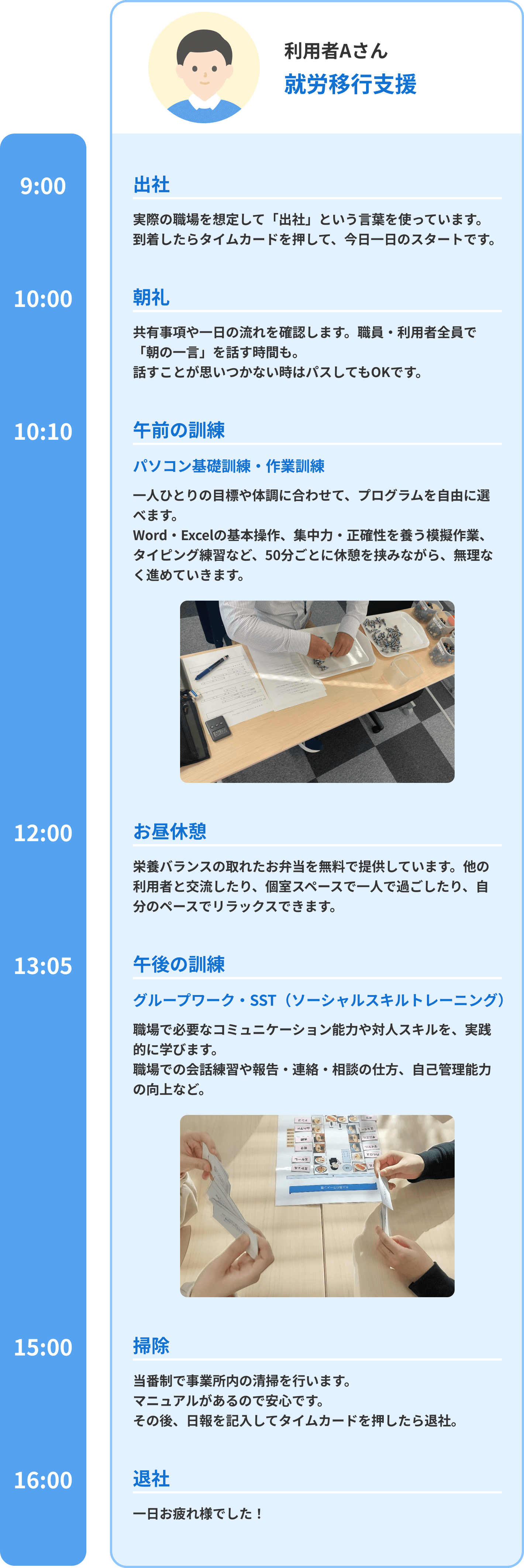 利用者Aさんの具体的なスケジュール