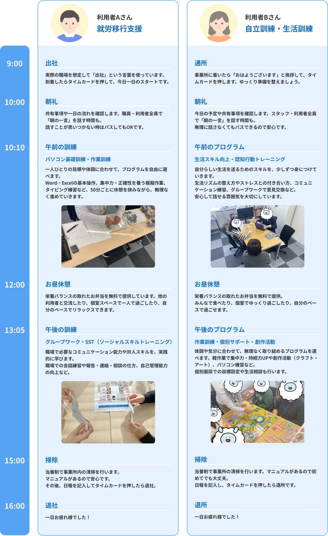 利用者A,Bさんの具体的なスケジュール